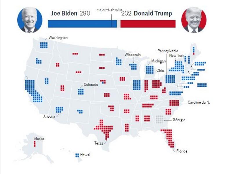 #USA_ELECTIONS_ARIZONA: Joe Biden remporte l’Arizona, consolidant sa victoire à la présidentiell