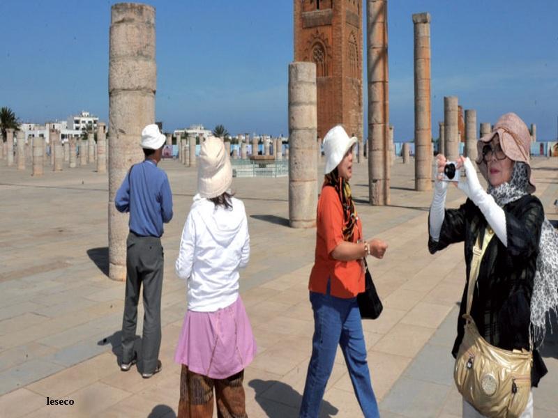 Recettes touristiques 2025 en nette progression