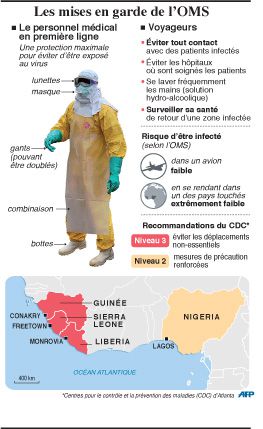 RAM/AFRIQUE DE L’OUEST MAINTIEN DES DESSERTES, MALGR&Eacute; L’EBOLA