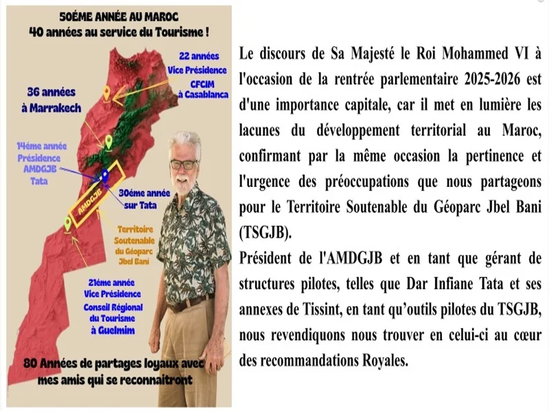 Alignement des actions de l'AMDGJB et du TSGJB avec les Hautes Orientations Royales : Une Feuille de Route Stratégique