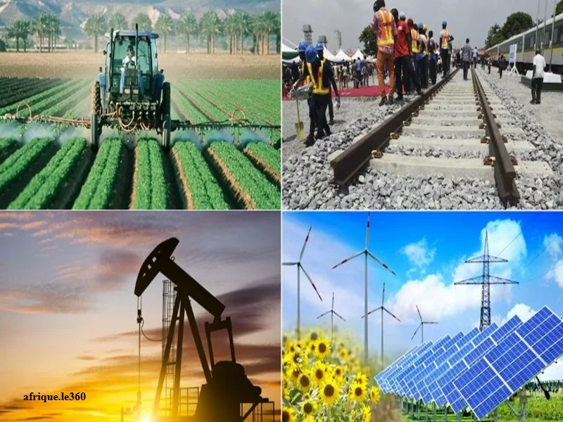 Prévisions FMI : croissance du PIB en Afrique 2026-2031