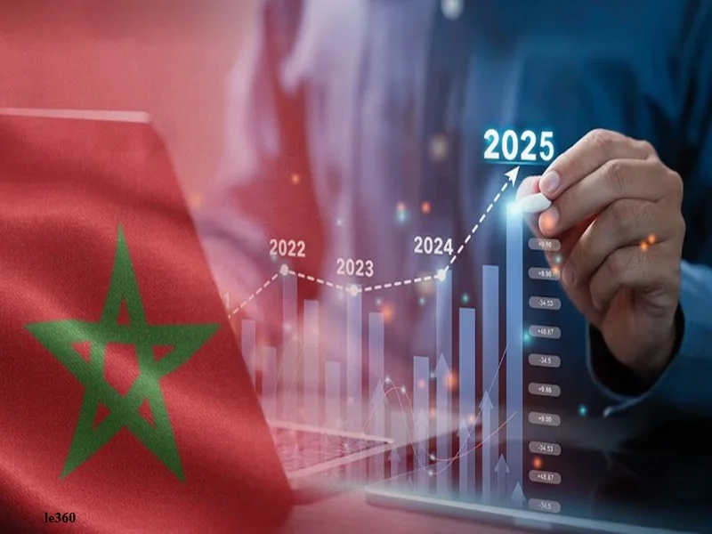 Maroc : le PIB pourrait presque doubler d’ici 2040