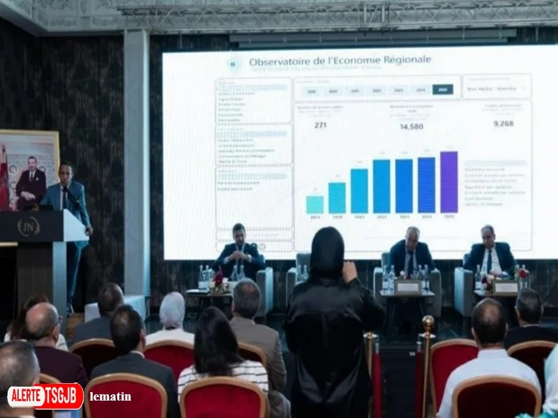 ALERTE TSGJB Béni Mellal-Khenifra : le CRI lance un Observatoire de l’Economie Régionale pour attirer les investissements