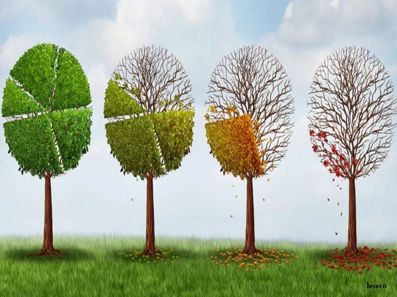 GIEC : tensions internationales et lancement du nouveau rapport sur le changement climatique