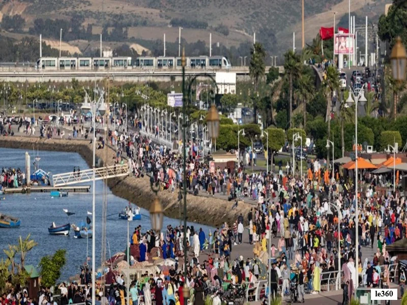 Maroc : evolution demographique, baisse de la fecondite et mutation de la famille (HCP 2025)