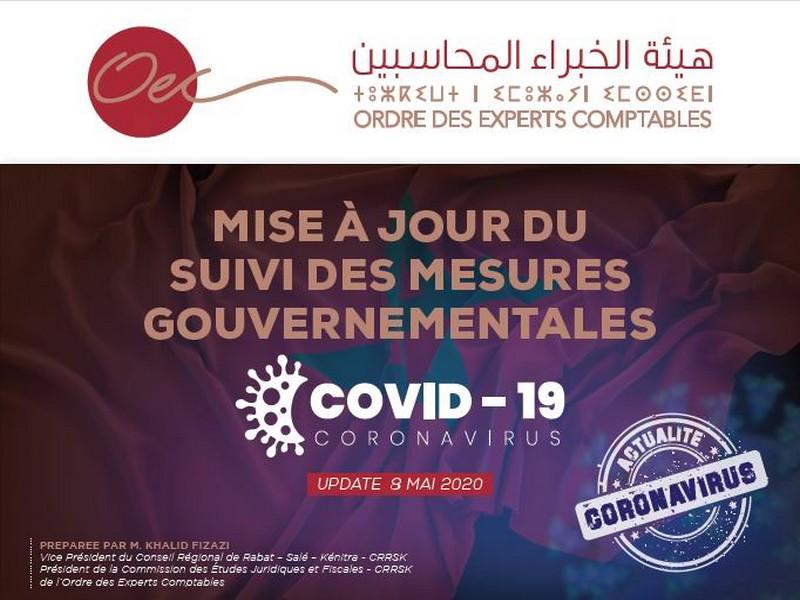 Mesures Gouvernementales COVID-19 (OEC)