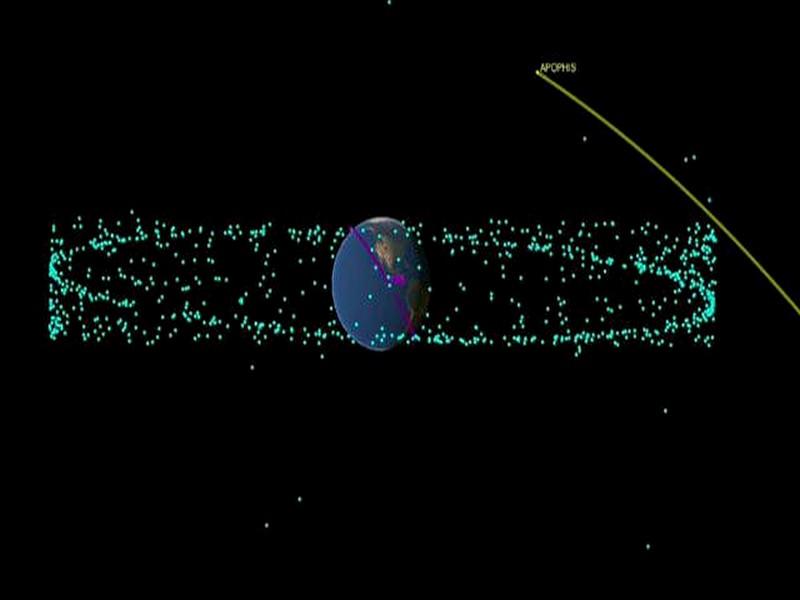 La Nasa craint l'arrivée d'un astéroïde géant, «le dieu du chaos»