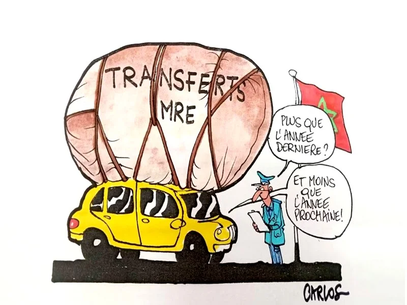 Les transferts des MRE menacés : les banques marocaines face aux défis de la directive européenne