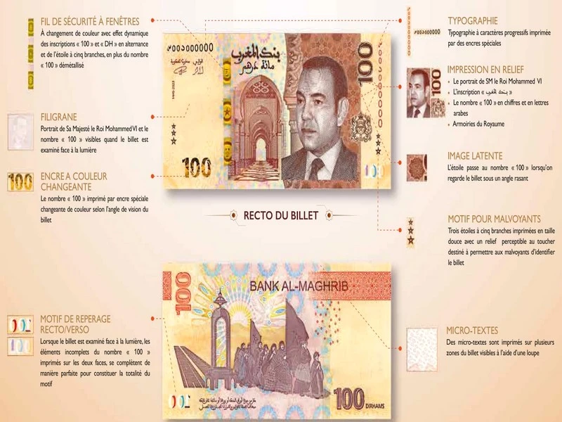 Bank Al-Maghrib : Mise en circulation d’un nouveau billet de 100 dirhams