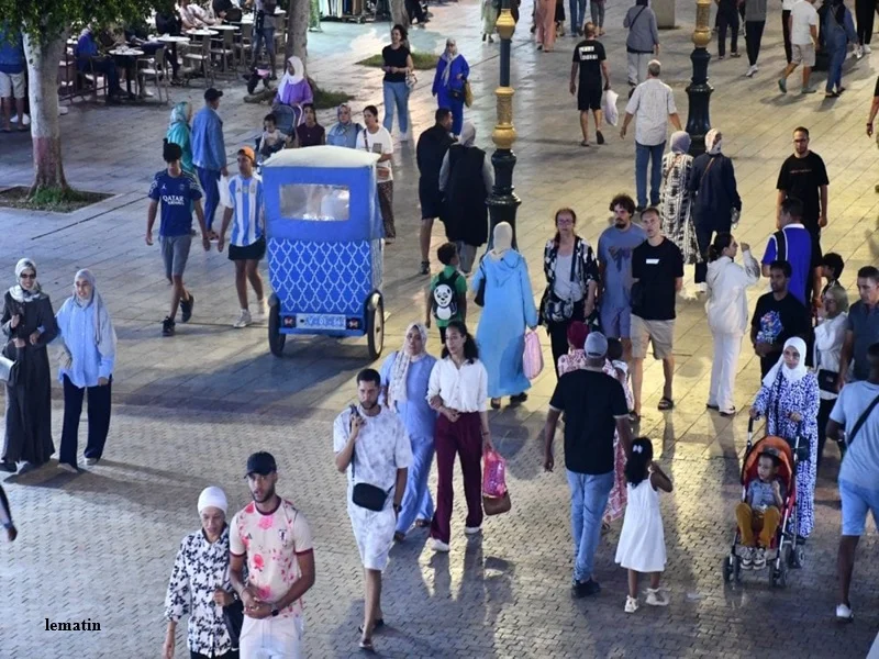 Génération Z au Maroc : priorités, défis et attentes en santé, éducation et emploi