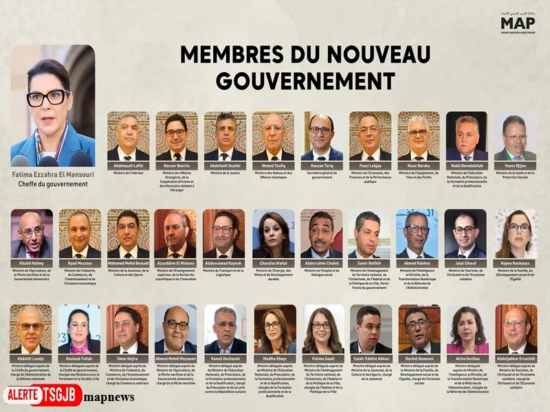 ALERTE TSGJB Nouveau gouvernement marocain : priorite aux reformes et a la justice sociale
