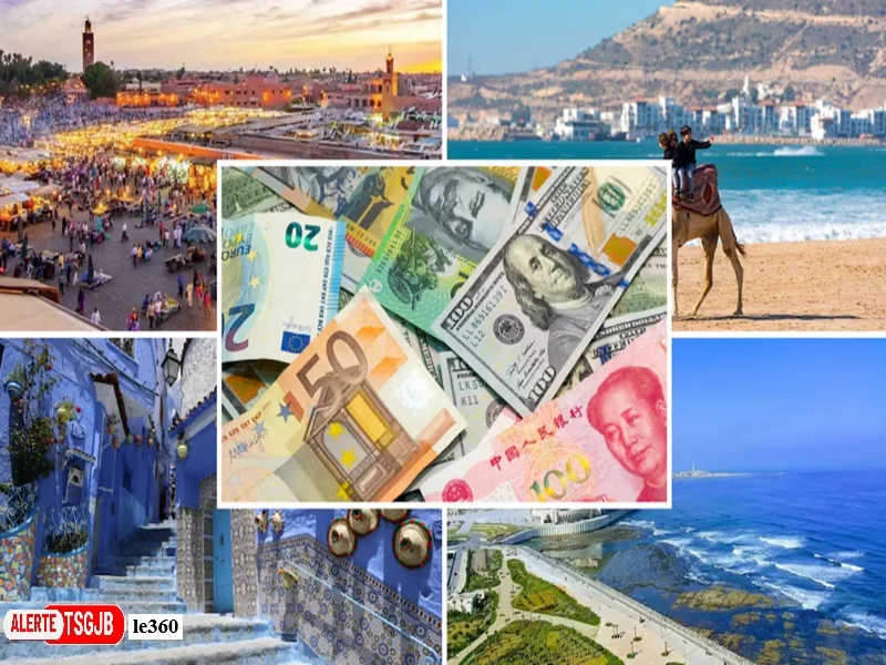 ALERTE TSGJB Tourisme au Maroc : 97,9 MMDH de recettes en 2026