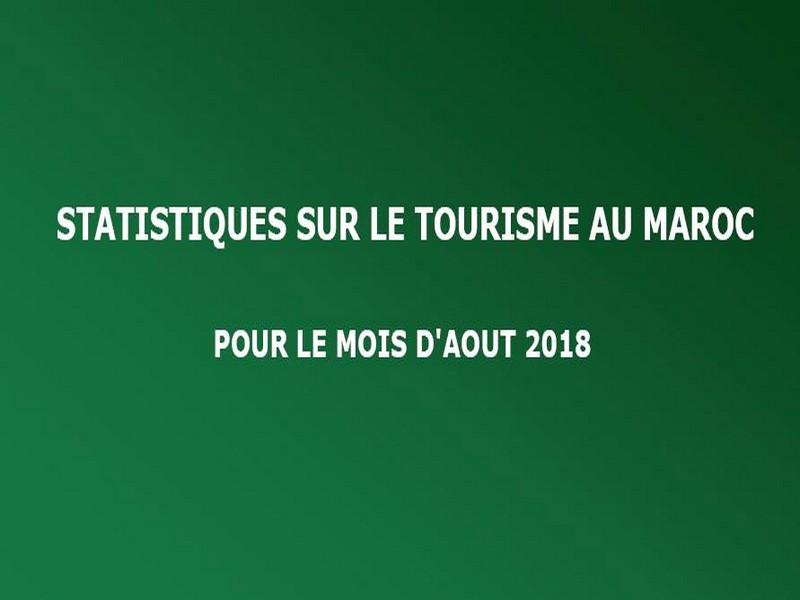 STATISTIQUES SUR LE TOURISME AU MAROC POUR LE MOIS D'AOUT 2018