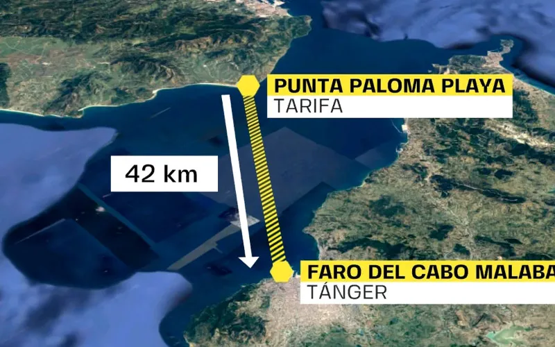 Tunnel Gibraltar-Maroc : l’Espagne relance l’étude