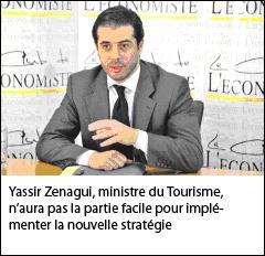 Ministére du tourisme - actions