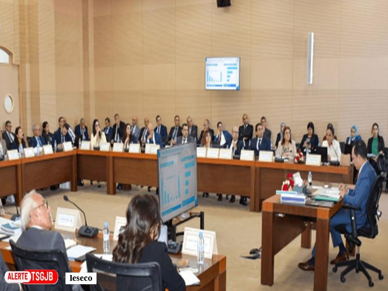 OFPPT 2026 : 6,3 milliards de DH pour renforcer la formation professionnelle et l’emploi des jeunes au Maroc