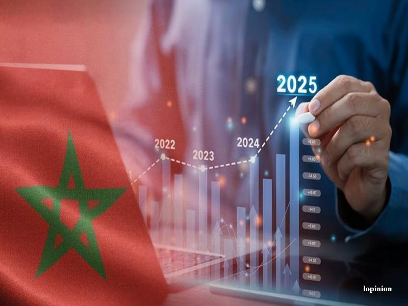 Demographie au Maroc : croissance, vieillissement et defis a l’horizon 2027
